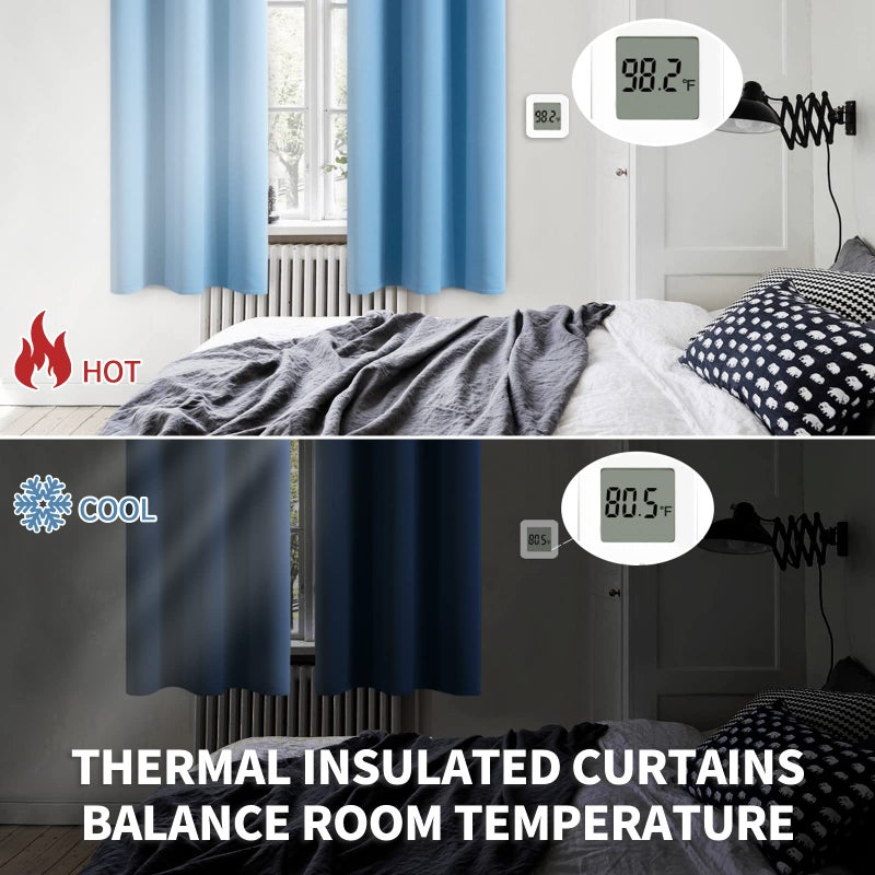 BGment Room Darkening Curtains 54 Inches Long - Grommet Thermal Insulated Drapes Window Treatment Curtains for Bedroom, 2 Panels, 52 x 54 Inch, Sky Blue - Image 4